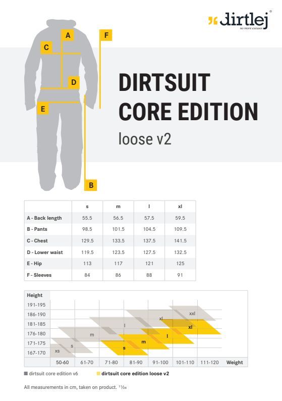 dirtlej dirtsuit core edition loose cut V2.0