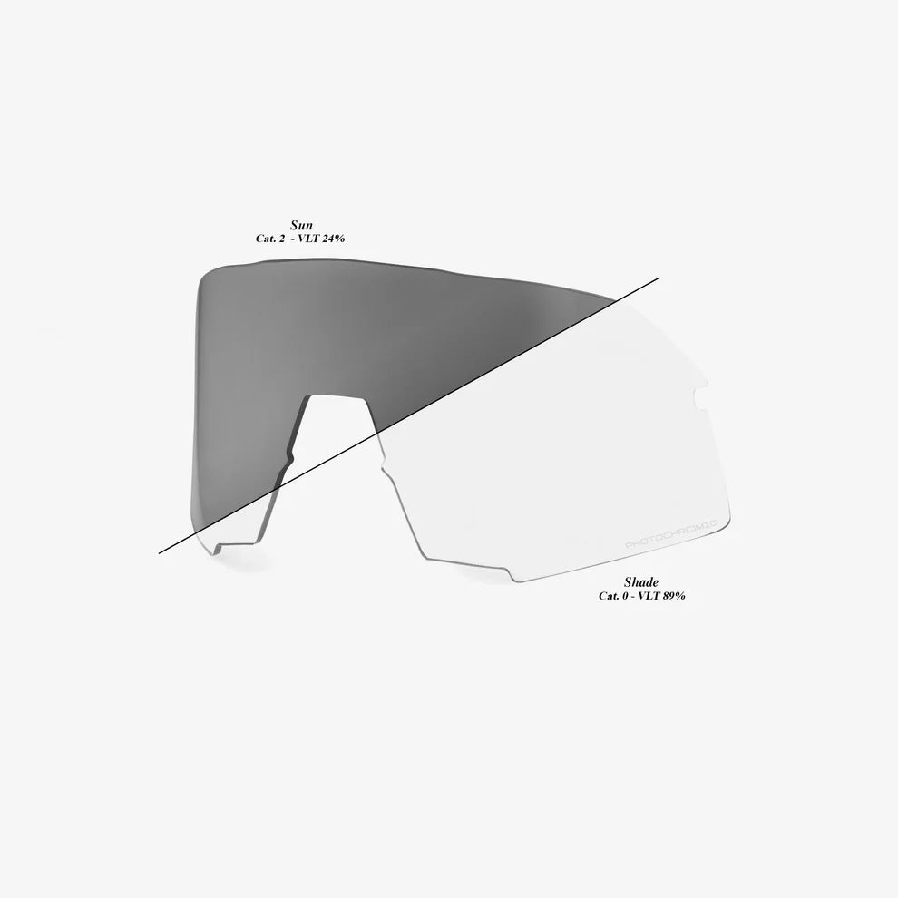 100% S3 - Photochromic Replacement Lens